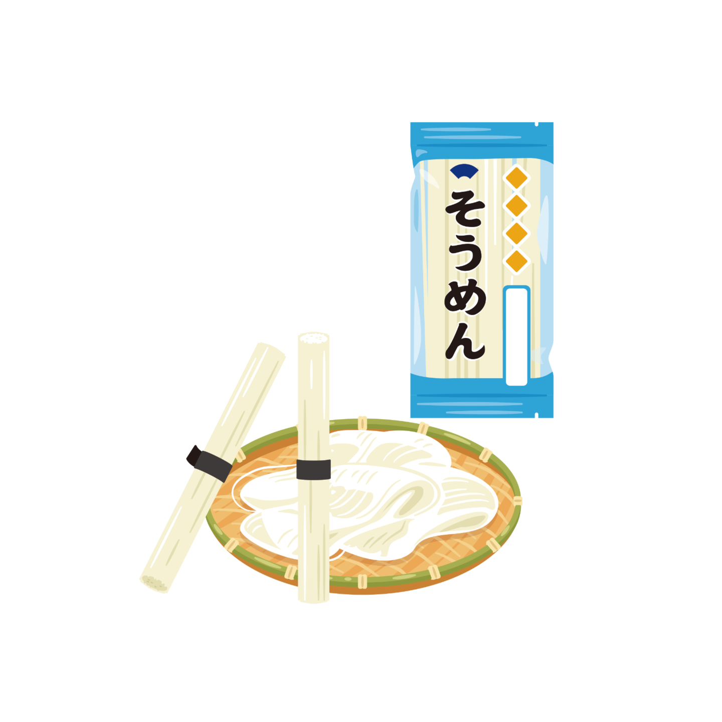 そうめん歴史